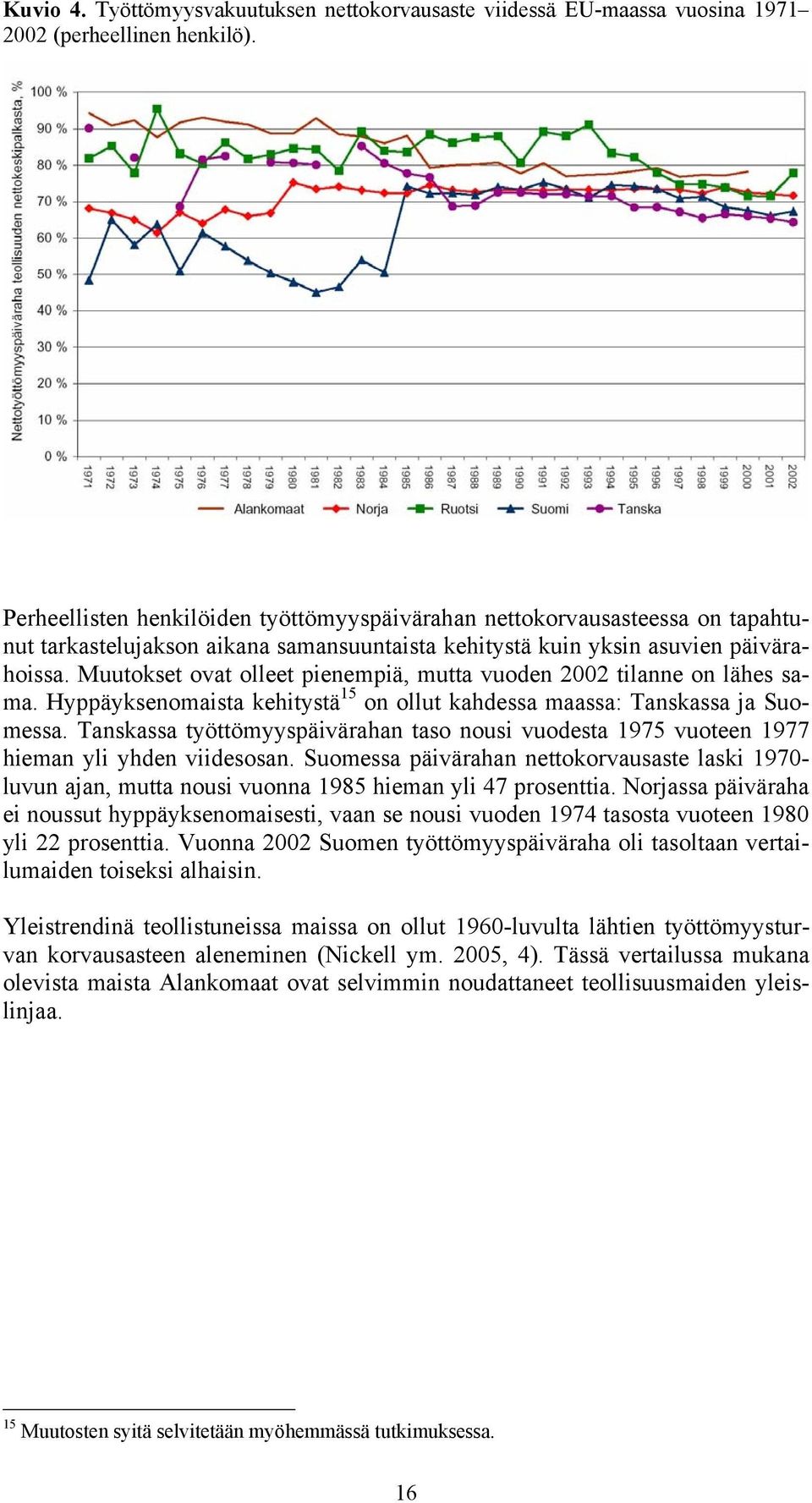 Muutokset ovat olleet pienempiä, mutta vuoden 2002 tilanne on lähes sama. Hyppäyksenomaista kehitystä 15 on ollut kahdessa maassa: Tanskassa ja Suomessa.