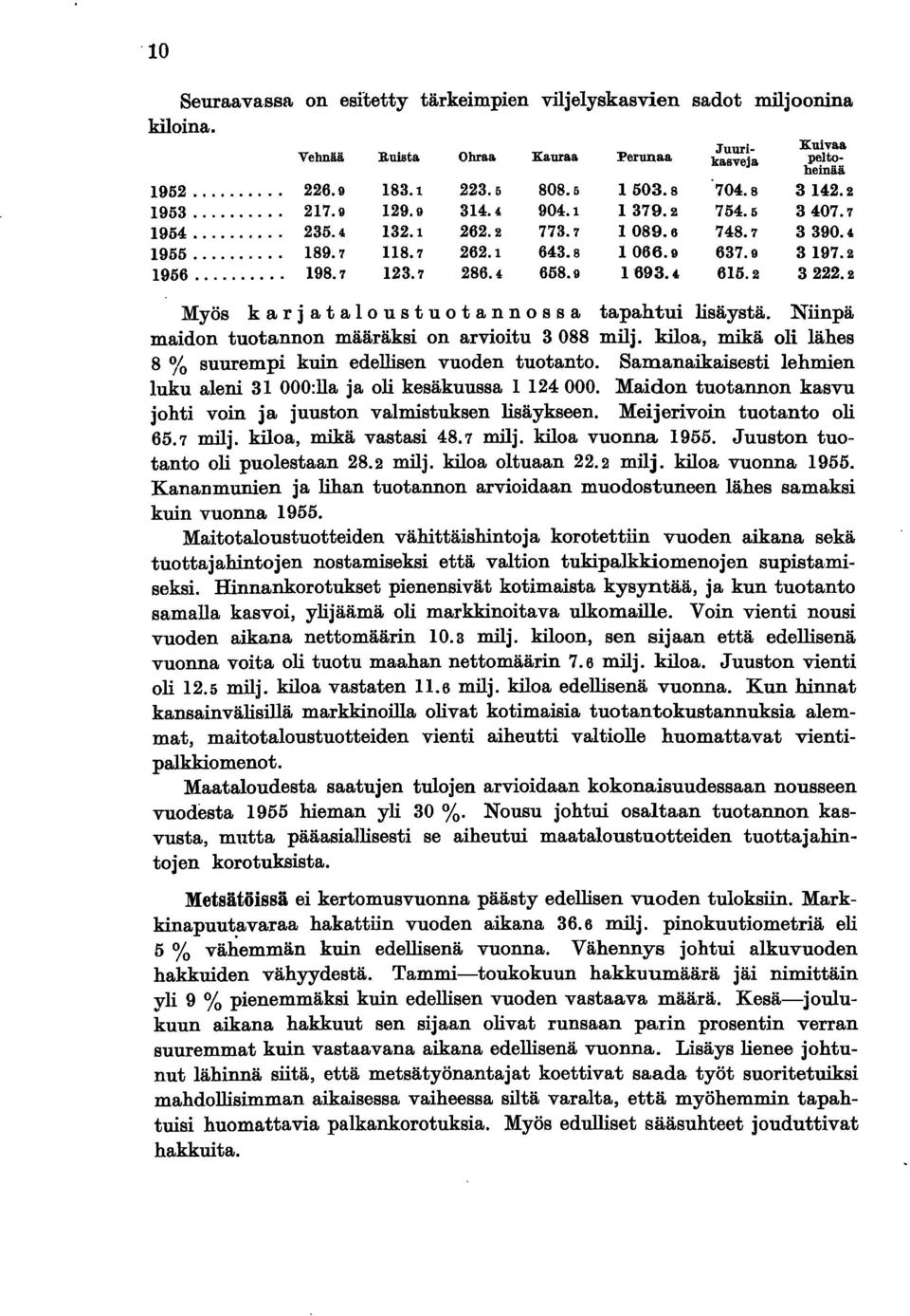 9 1693.4 615.2 3222.2 Myös k a r ja talo u s tuo t ann 0 s s a tapahtui lisäystä. Niinpä maidon tuotannon määräksi on arvioitu 3088 milj.