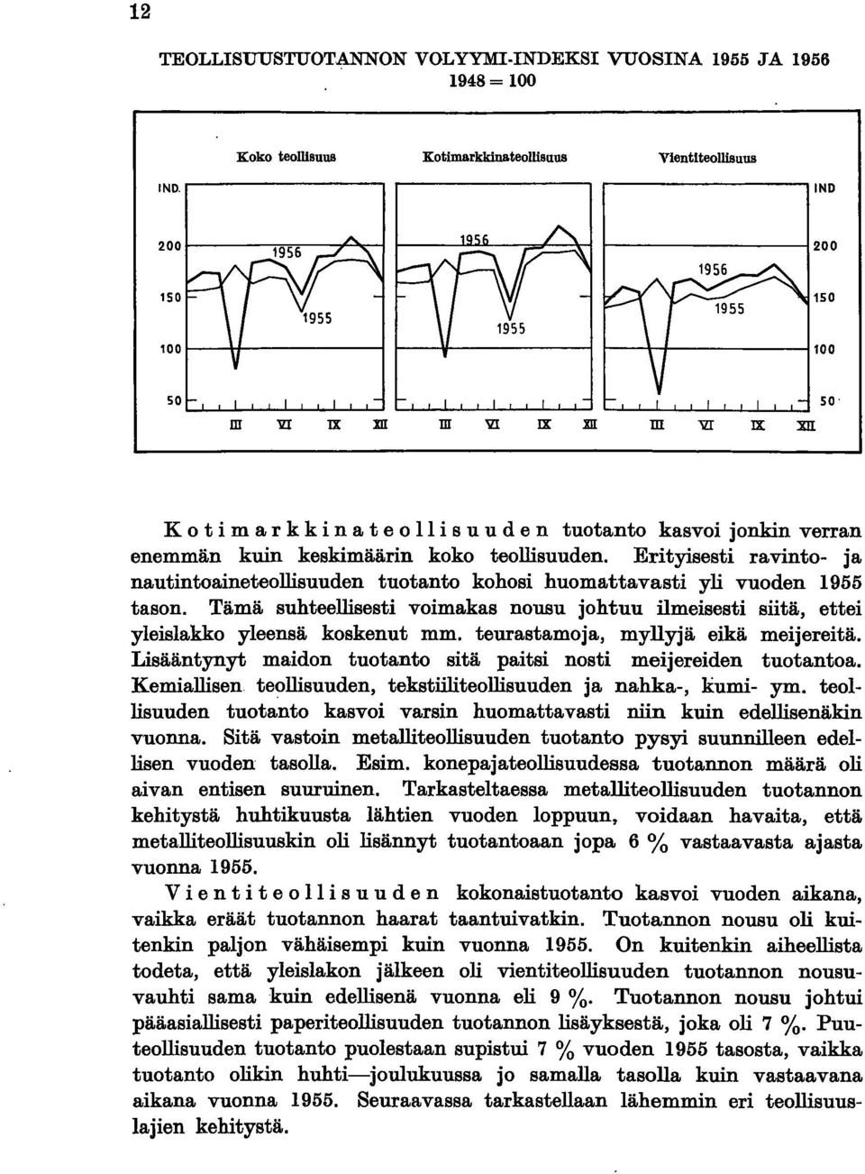 no ---tt-------t 1---11--------"1 t--t-t-------ll00 m X :m m X :m m X Xl K 0 tim a r k k i n a t e 0 11 i suu den tuotanto kasvoi jonkin verran enemmän kuin keskimäärin koko teollisuuden.