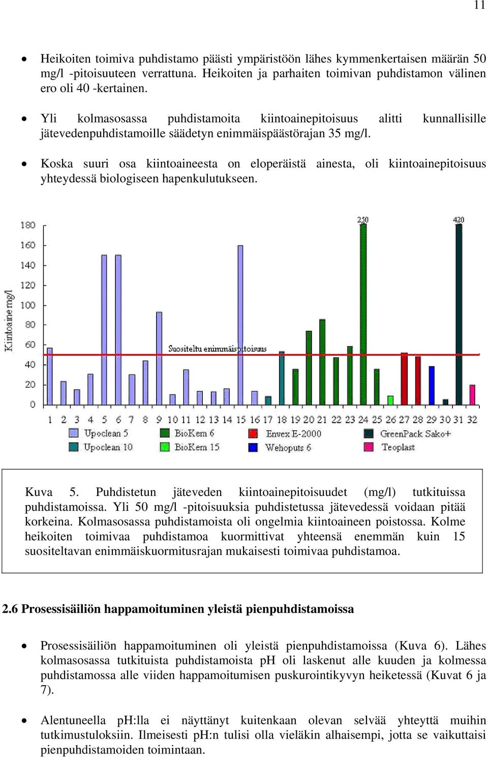 Koska suuri osa kiintoaineesta on eloperäistä ainesta, oli kiintoainepitoisuus yhteydessä biologiseen hapenkulutukseen. Kuva 5.