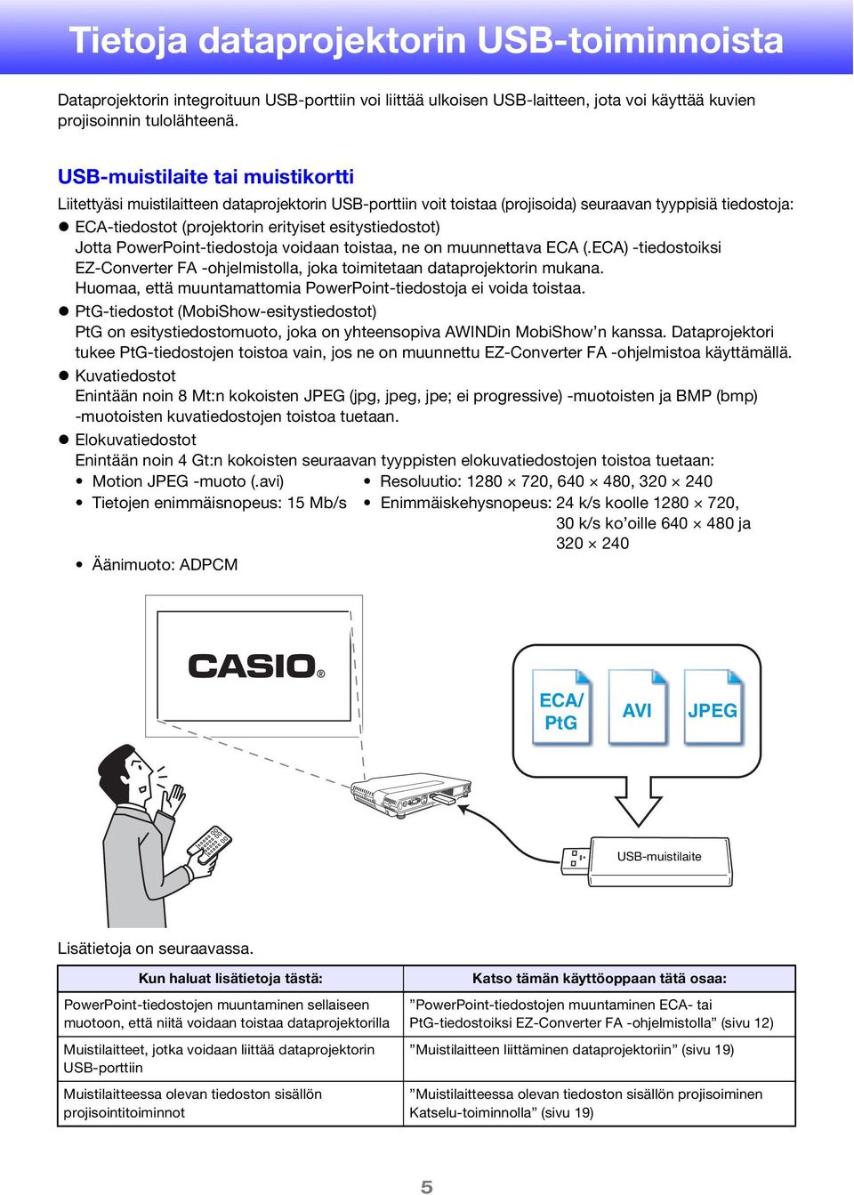 esitystiedostot) Jotta PowerPoint-tiedostoja voidaan toistaa, ne on muunnettava ECA (.ECA) -tiedostoiksi EZ-Converter FA -ohjelmistolla, joka toimitetaan dataprojektorin mukana.
