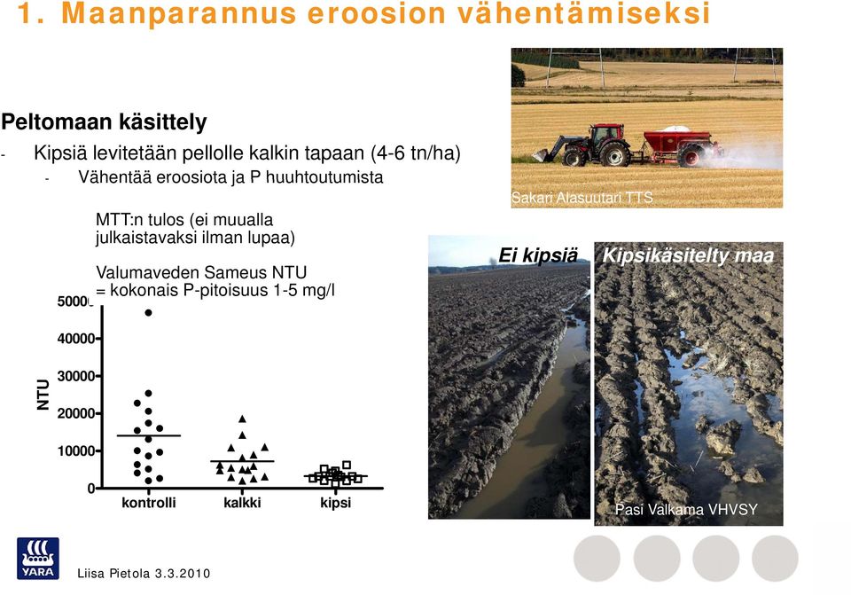 julkaistavaksi ilman lupaa) Valumaveden Kyntö Sameus (kevät 2009) NTU = kokonais P-pitoisuus 1-5 mg/l Sakari