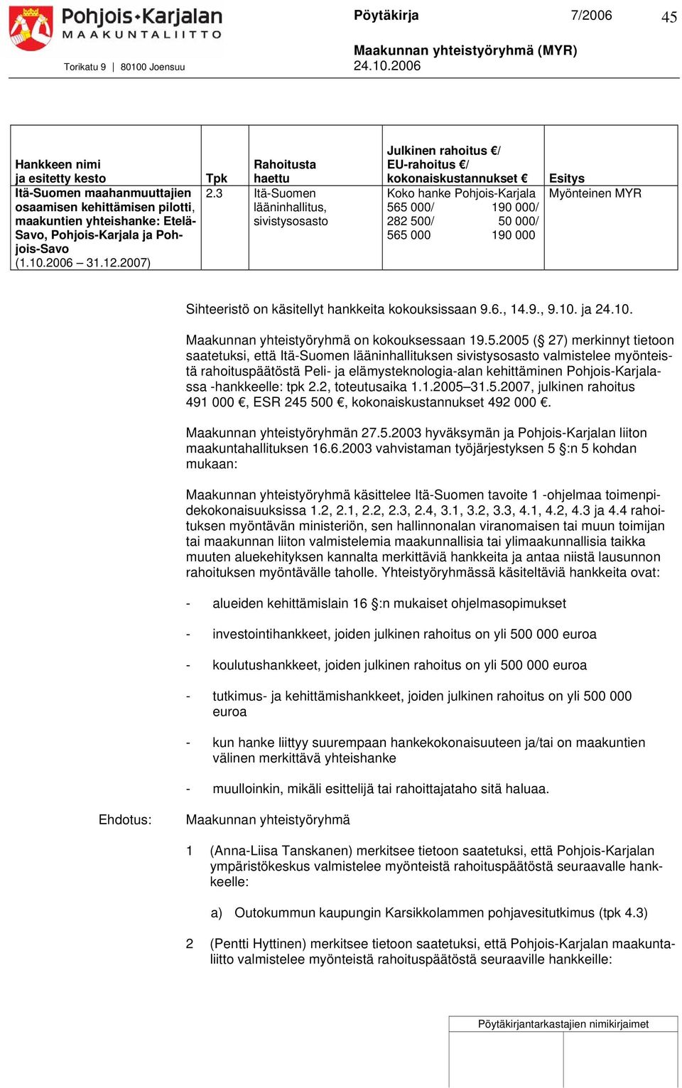 3 Itä-Suomen lääninhallitus, sivistysosasto Julkinen rahoitus / EU-rahoitus / kokonaiskustannukset Koko hanke Pohjois-Karjala 565 000/ 190 000/ 282 500/ 50 000/ 565 000 190 000 Esitys Myönteinen MYR