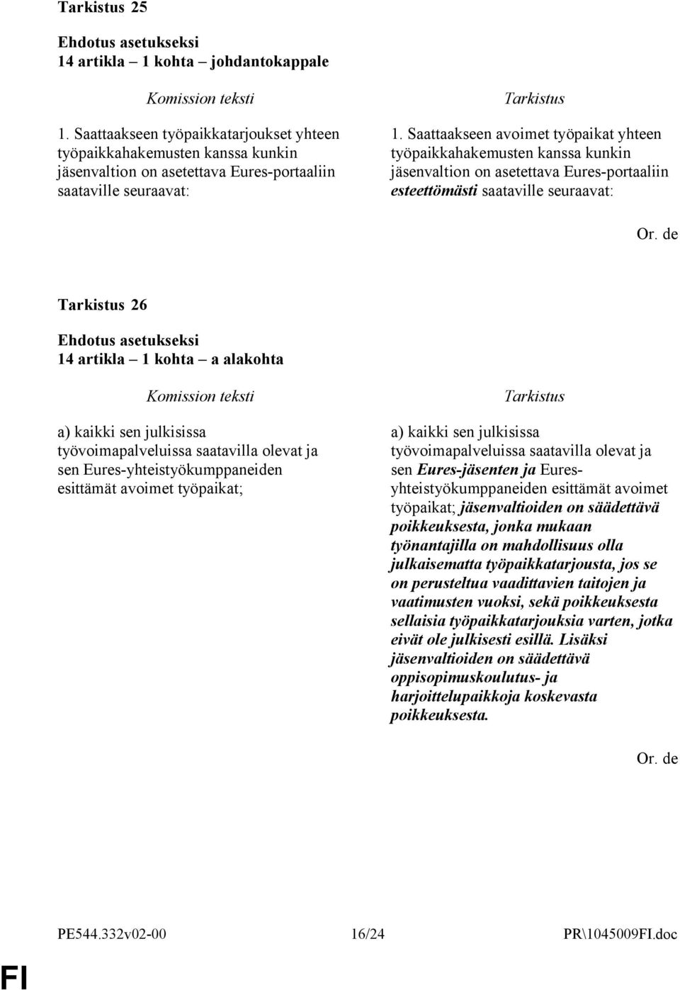 julkisissa työvoimapalveluissa saatavilla olevat ja sen Eures-yhteistyökumppaneiden esittämät avoimet työpaikat; a) kaikki sen julkisissa työvoimapalveluissa saatavilla olevat ja sen Eures-jäsenten