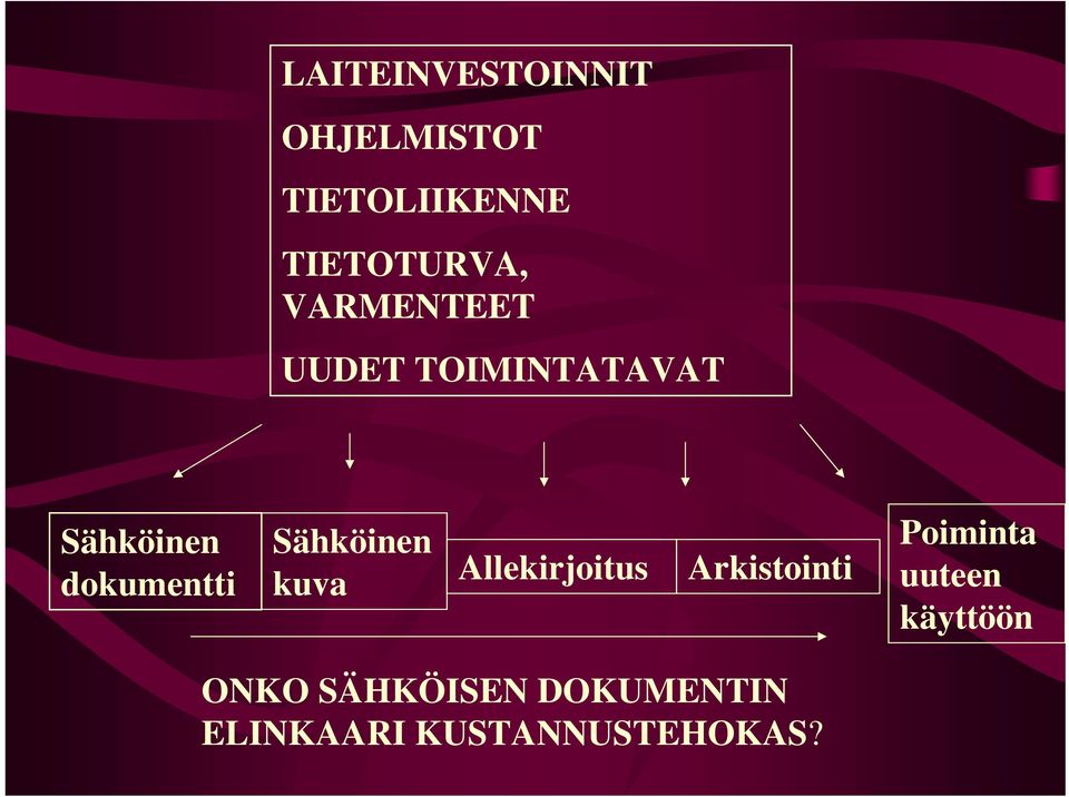 Sähköinen kuva Allekirjoitus Arkistointi Poiminta uuteen