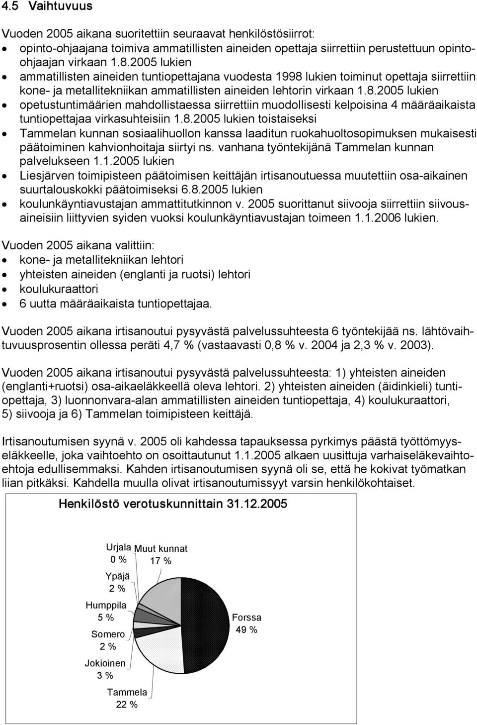 8.2005 lukien toistaiseksi Tammelan kunnan sosiaalihuollon kanssa laaditun ruokahuoltosopimuksen mukaisesti päätoiminen kahvionhoitaja siirtyi ns. vanhana työntekijänä Tammelan kunnan palvelukseen 1.