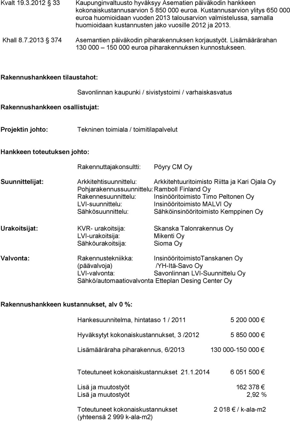 Lisämäärärahan 130 000 150 000 euroa piharakennuksen kunnostukseen.