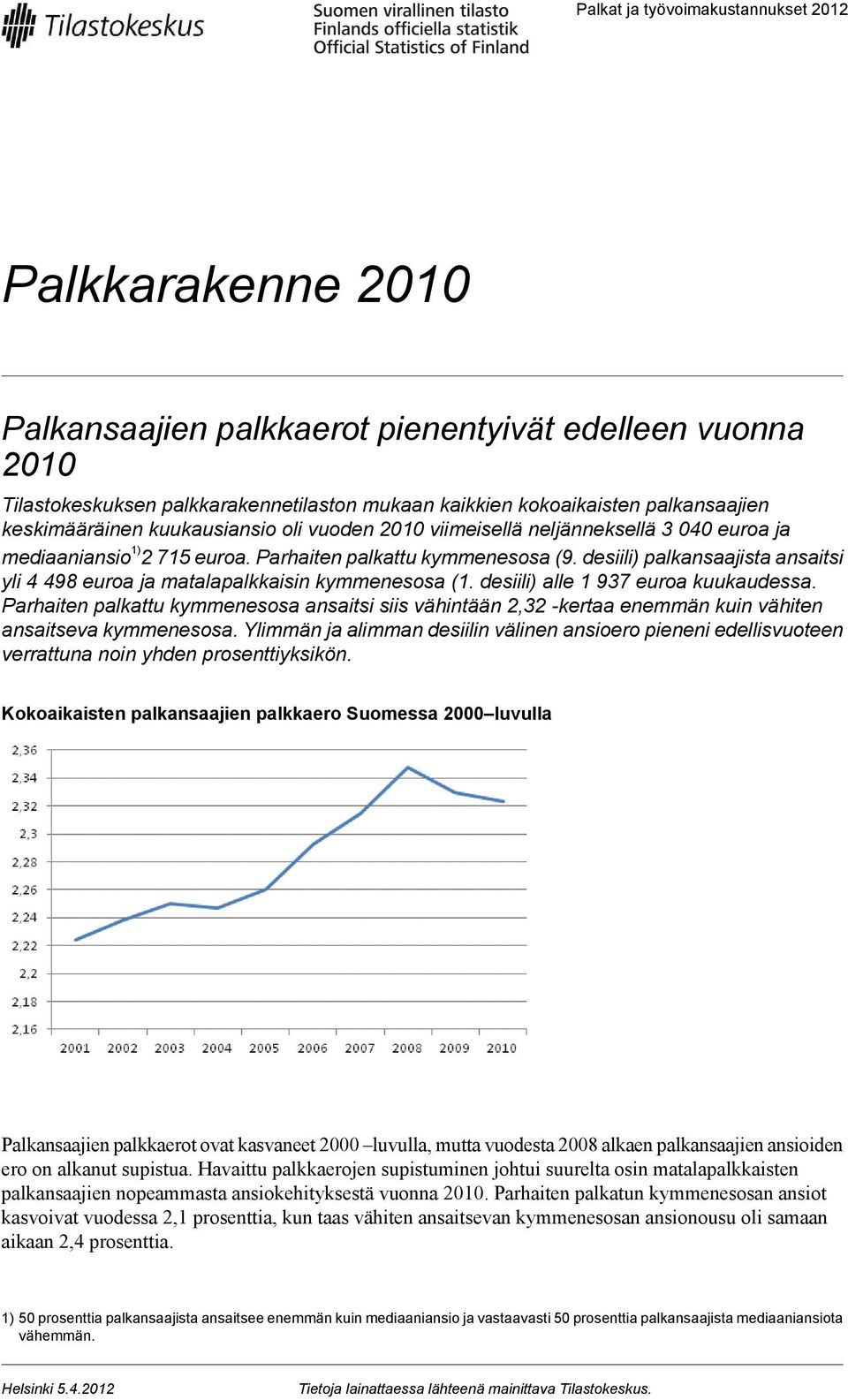 desiili) palkansaajista ansaitsi yli 4 498 euroa ja matalapalkkaisin kymmenesosa (1. desiili) alle 1 937 euroa kuukaudessa.