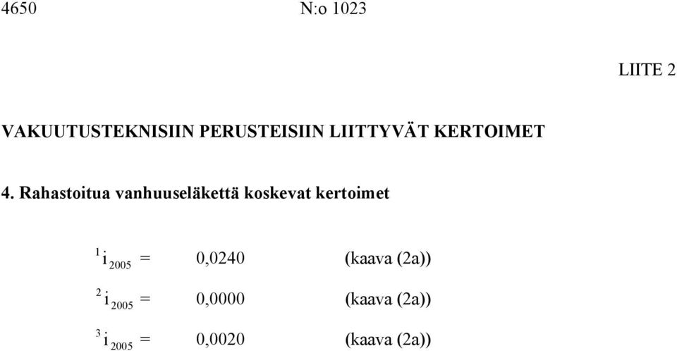 Rahastoitua vanhuuseläkettä koskevat kertoimet 1