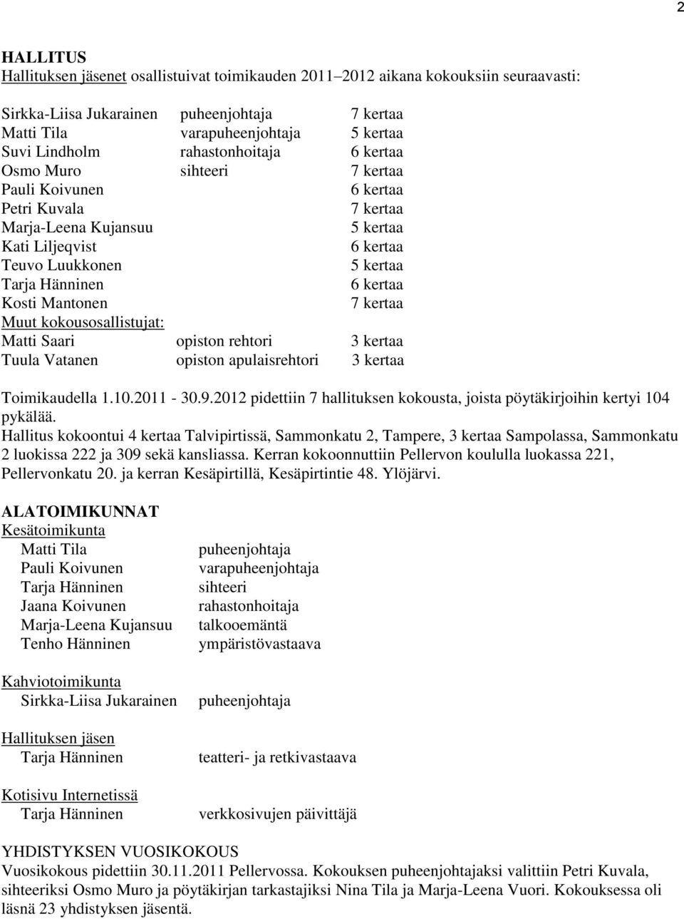 Mantonen 7 kertaa Muut kokousosallistujat: Matti Saari opiston rehtori 3 kertaa Tuula Vatanen opiston apulaisrehtori 3 kertaa Toimikaudella 1.10.2011-30.9.