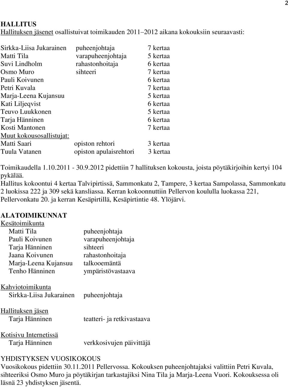 Mantonen 7 kertaa Muut kokousosallistujat: Matti Saari opiston rehtori 3 kertaa Tuula Vatanen opiston apulaisrehtori 3 kertaa Toimikaudella 1.10.2011-30.9.