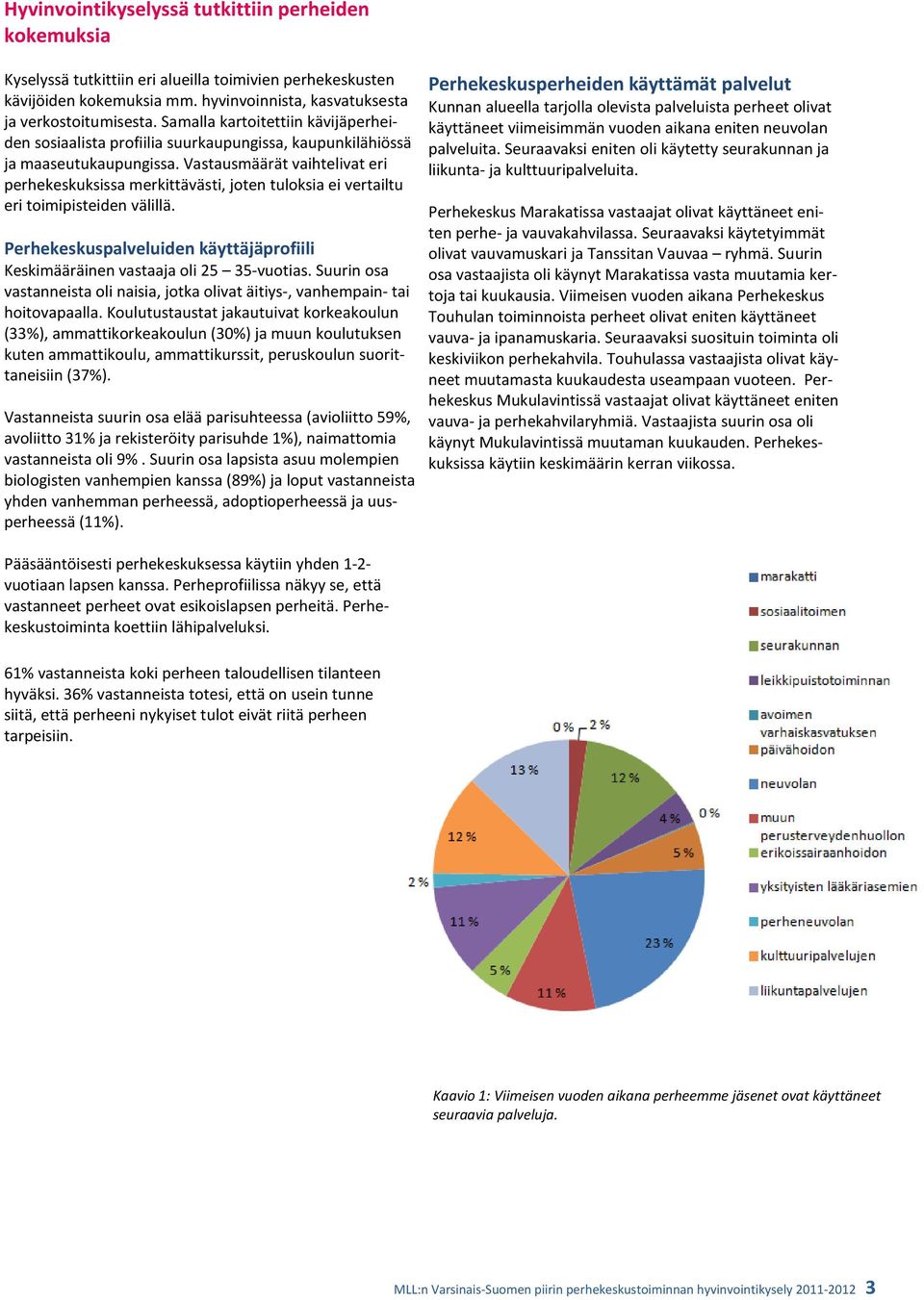 Vastausmäärät vaihtelivat eri perhekeskuksissa merkittävästi, joten tuloksia ei vertailtu eri toimipisteiden välillä. Perhekeskuspalveluiden käyttäjäprofiili Keskimääräinen vastaaja oli 25 35-vuotias.