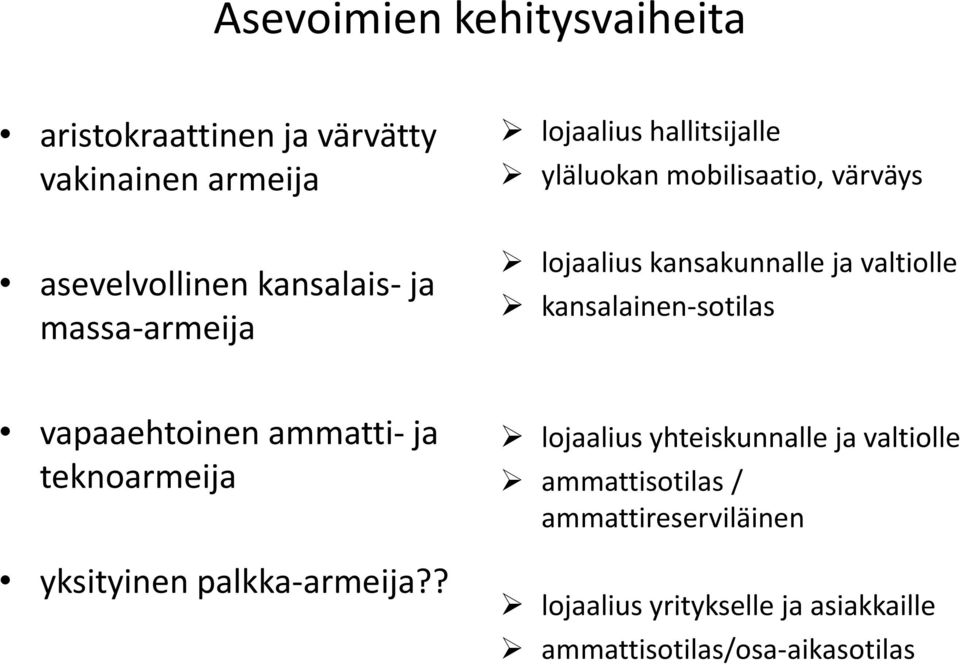 kansalainen-sotilas vapaaehtoinen ammatti- ja teknoarmeija yksityinen palkka-armeija?