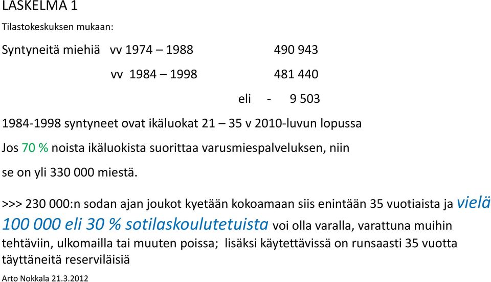 >>> 230 000:n sodan ajan joukot kyetään kokoamaan siis enintään 35 vuotiaista ja vielä 100 000 eli 30 % sotilaskoulutetuista voi