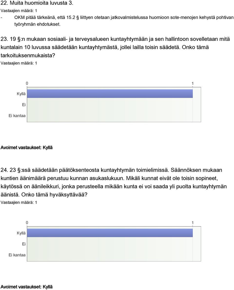 Onko tämä tarkoituksenmukaista? kantaa Avoimet vastaukset: 24. 23 :ssä säädetään päätöksenteosta kuntayhtymän toimielimissä.