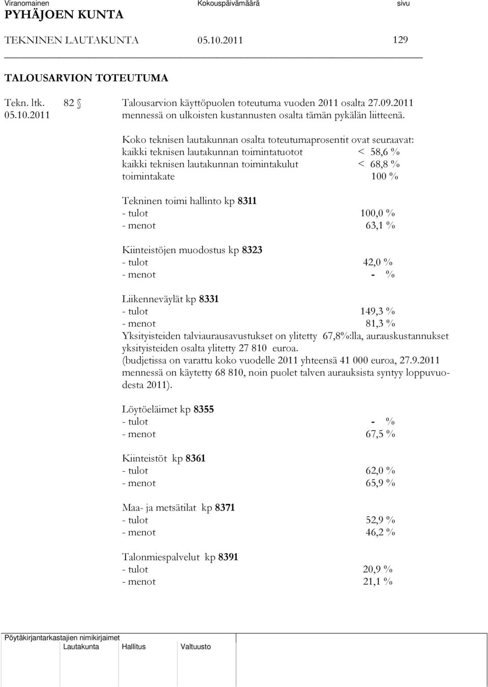 toimi hallinto kp 8311 - tulot 100,0 % - menot 63,1 % Kiinteistöjen muodostus kp 8323 - tulot 42,0 % - menot - % Liikenneväylät kp 8331 - tulot 149,3 % - menot 81,3 % Yksityisteiden