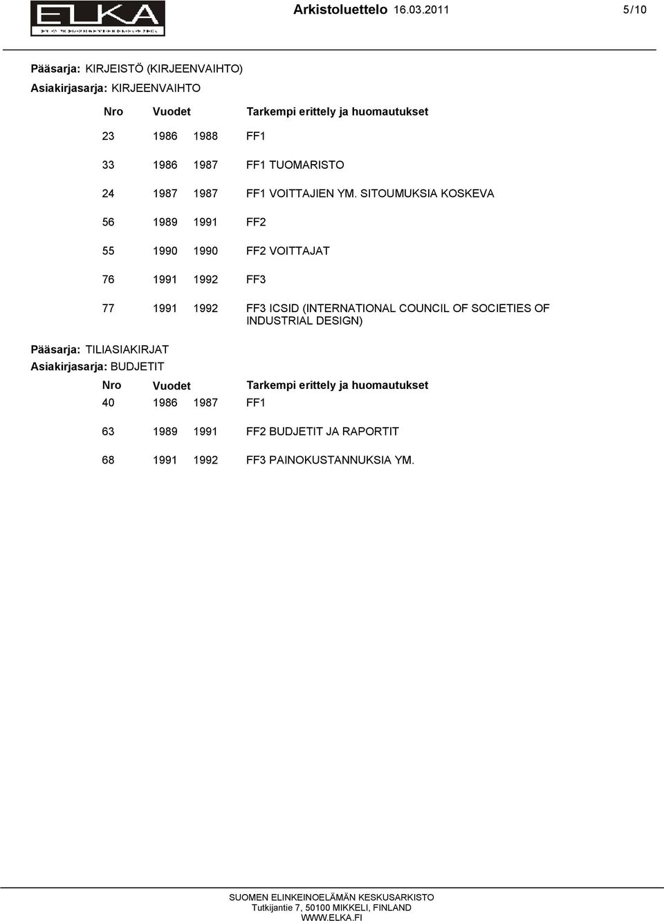 TUOMARISTO 24 FF1 VOITTAJIEN YM.