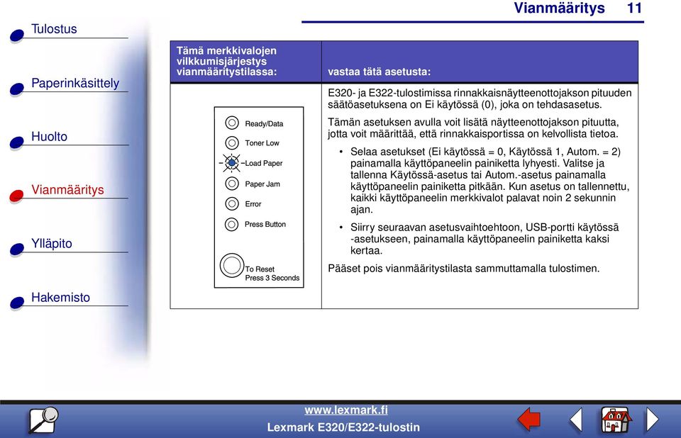 Selaa asetukset (Ei käytössä = 0, Käytössä 1, Autom. = 2) painamalla käyttöpaneelin painiketta lyhyesti. Valitse ja tallenna Käytössä-asetus tai Autom.