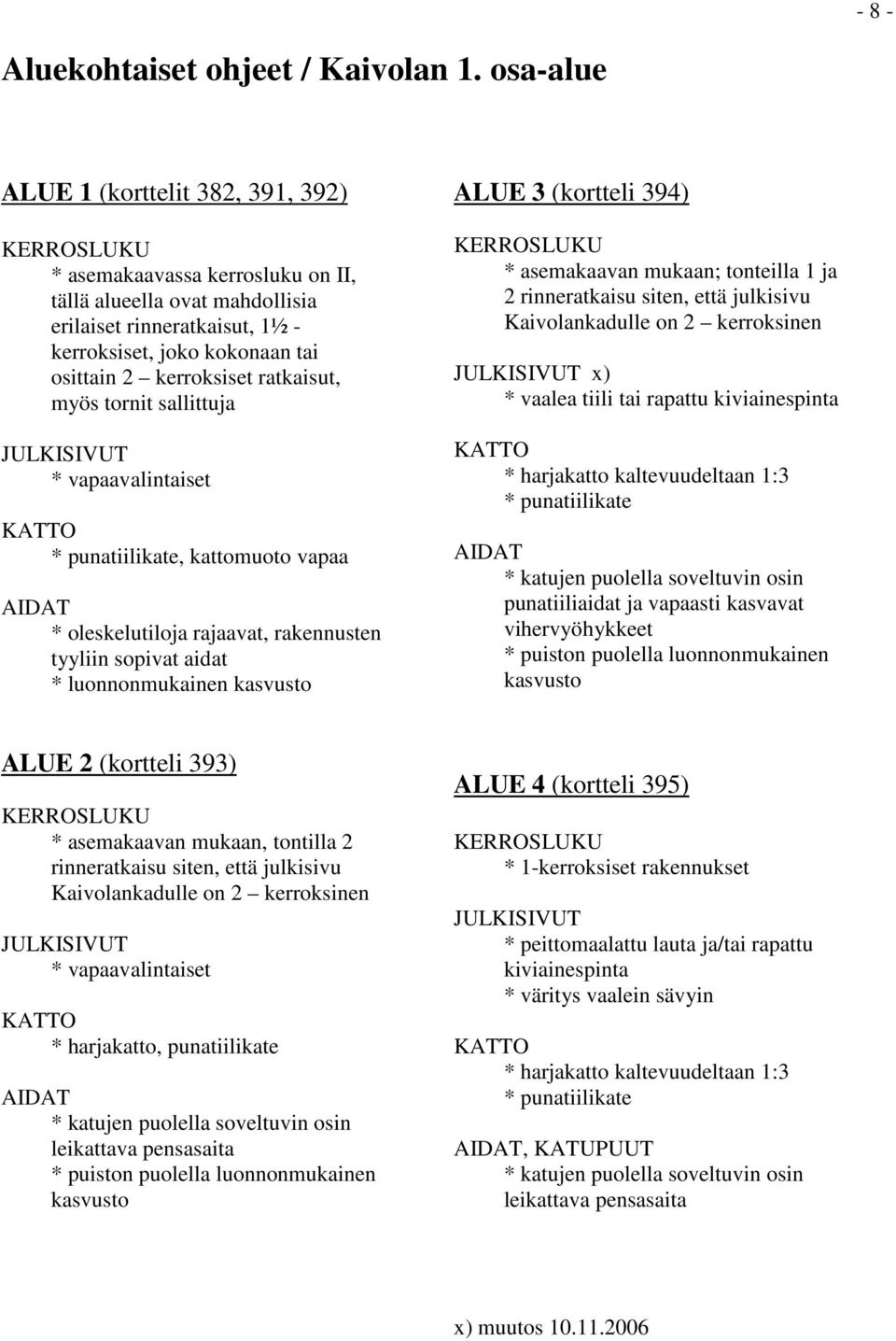 kerroksiset ratkaisut, myös tornit sallittuja JULKISIVUT * vapaavalintaiset KATTO * punatiilikate, kattomuoto vapaa AIDAT * oleskelutiloja rajaavat, rakennusten tyyliin sopivat aidat *