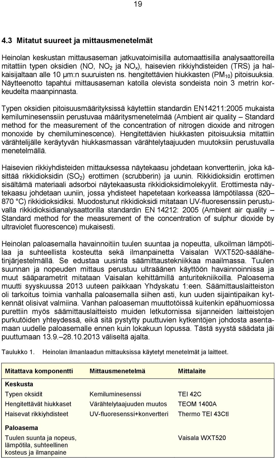 Näytteenotto tapahtui mittausaseman katolla olevista sondeista noin 3 metrin korkeudelta maanpinnasta.