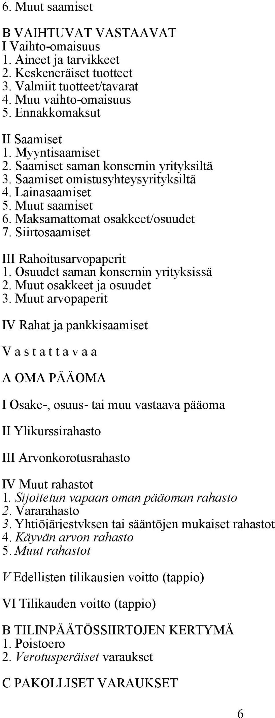 Siirtosaamiset III Rahoitusarvopaperit 1. Osuudet saman konsernin yrityksissä 2. Muut osakkeet ja osuudet 3.