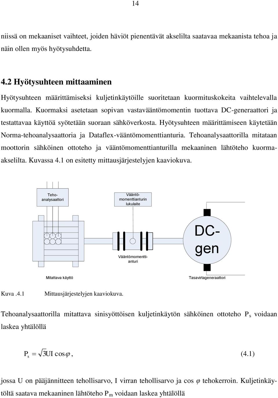 Kuormaksi asetetaan sopivan vastavääntömomentin tuottava DC-generaattori ja testattavaa käyttöä syötetään suoraan sähköverkosta.