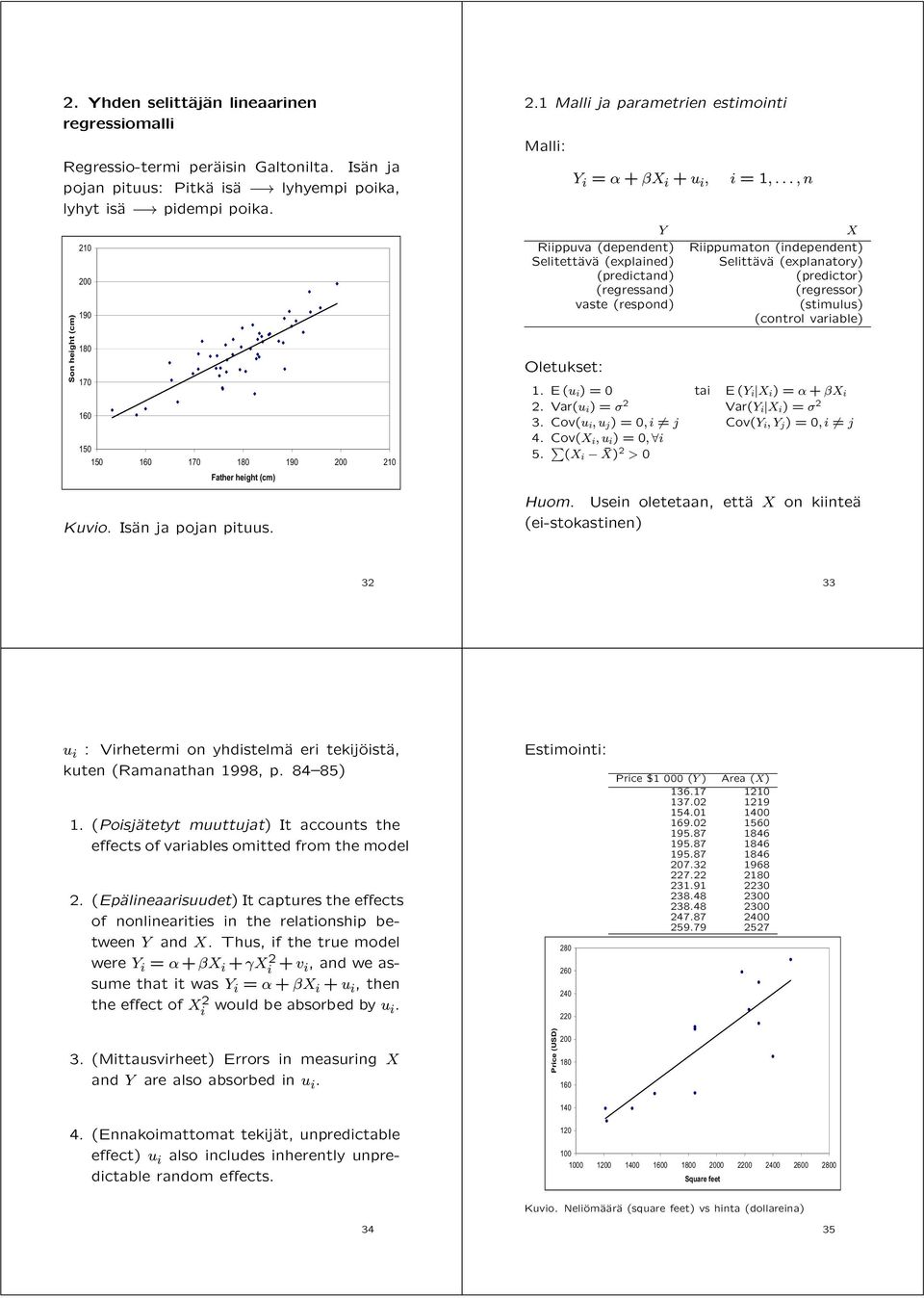 ..,n X Riippumaton (independent) SelittÄavÄa (explanatory) (predictor) (regressor) (stimulus) (control variable) 1. E (u i )= tai E(Y i X i )= + X i 2. Var(u i )= 2 Var(Y i X i )= 2 3.