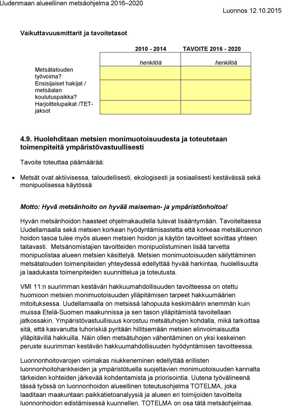 kestävässä sekä monipuolisessa käytössä Motto: Hyvä metsänhoito on hyvää maiseman- ja ympäristönhoitoa! Hyvän metsänhoidon haasteet ohjelmakaudella tulevat lisääntymään.