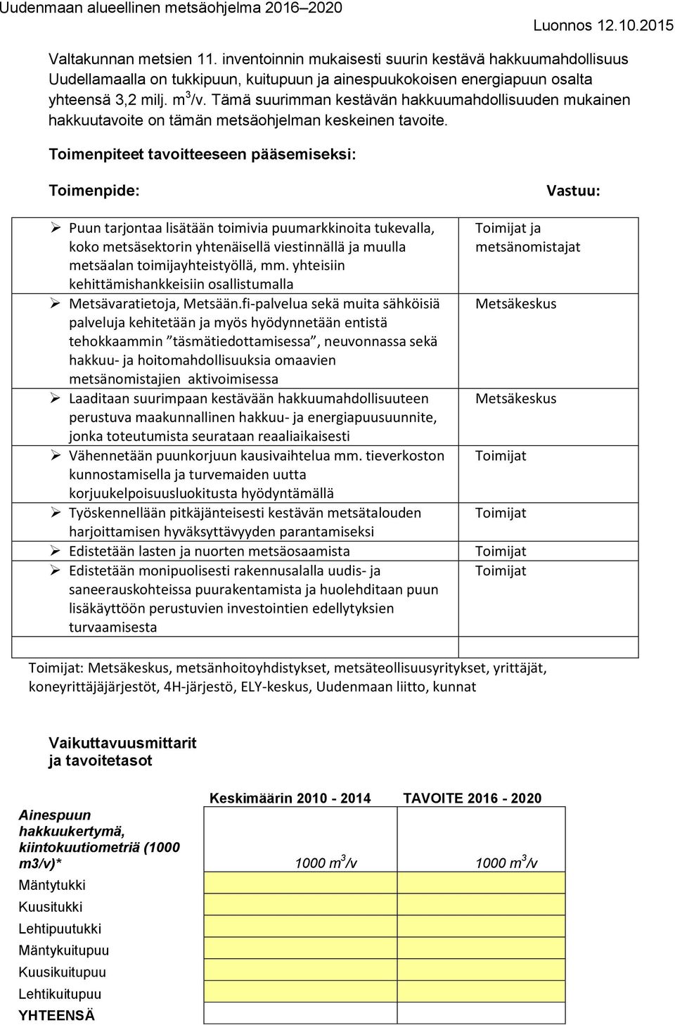 Toimenpiteet tavoitteeseen pääsemiseksi: Toimenpide: Puun tarjontaa lisätään toimivia puumarkkinoita tukevalla, koko metsäsektorin yhtenäisellä viestinnällä ja muulla metsäalan toimijayhteistyöllä,