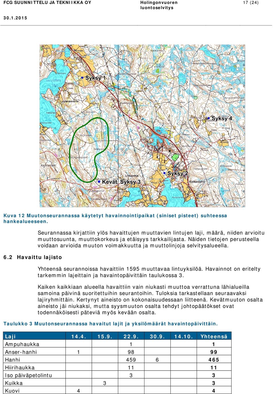 Näiden tietojen perusteella voidaan arvioida muuton voimakkuutta ja muuttolinjoja selvitysalueella. Yhteensä seurannoissa havaittiin 1595 muuttavaa lintuyksilöä.