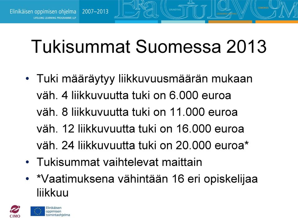 000 euroa väh. 12 liikkuvuutta tuki on 16.000 euroa väh. 24 liikkuvuutta tuki on 20.