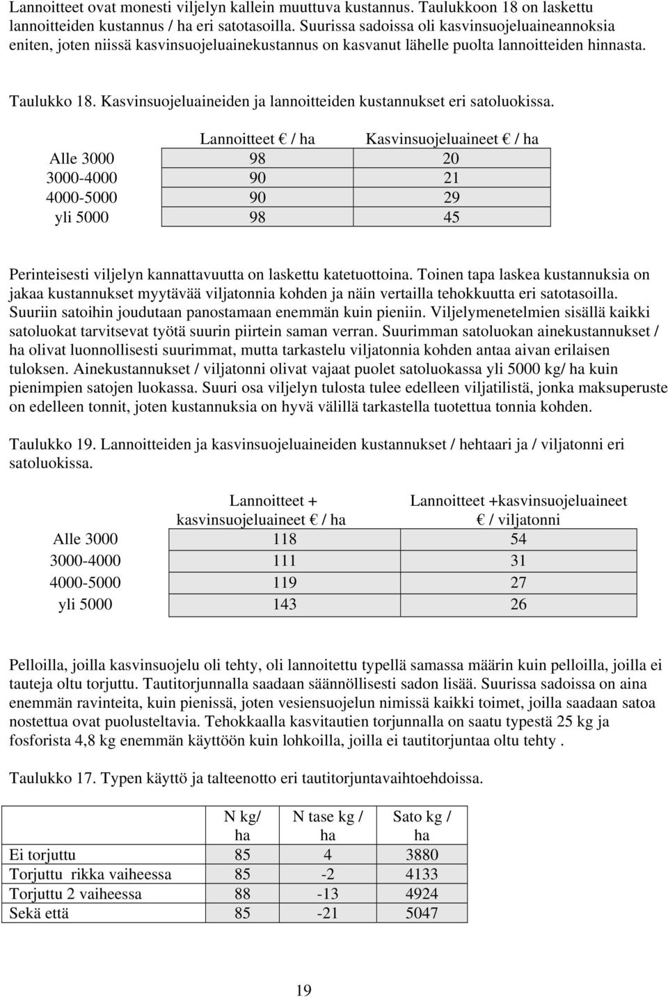 Kasvinsuojeluaineiden ja lannoitteiden kustannukset eri satoluokissa.