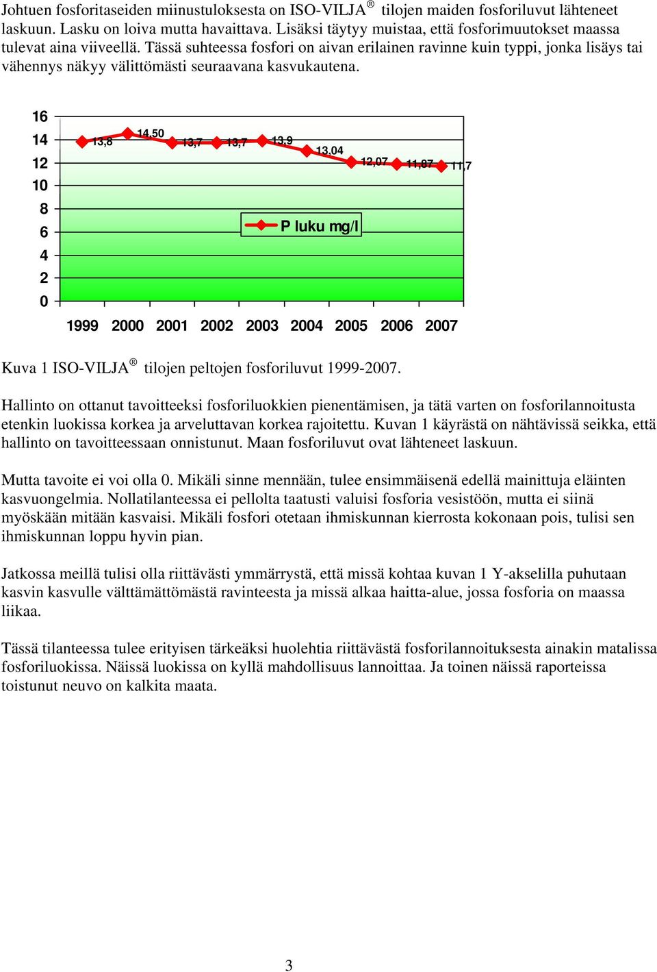 Tässä suhteessa fosfori on aivan erilainen ravinne kuin typpi, jonka lisäys tai vähennys näkyy välittömästi seuraavana kasvukautena.