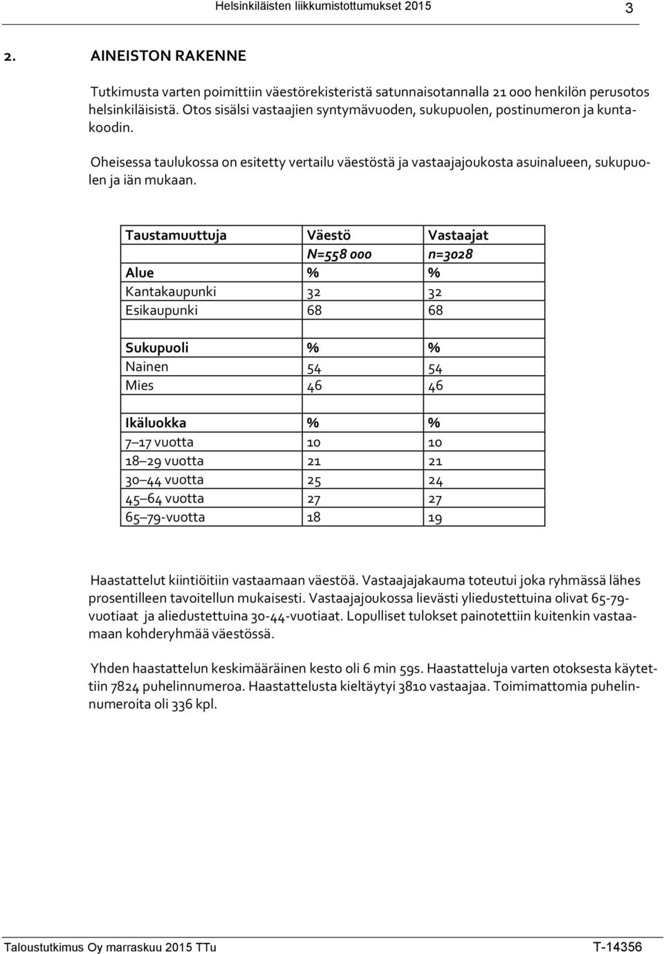 Taustamuuttuja Väestö Vastaajat N=558 000 n=308 Alue Kantakaupunki 3 3 Esikaupunki 68 68 Sukupuoli Nainen 54 54 Mies 46 46 Ikäluokka 7 7 vuotta 0 0 8 9 vuotta 30 44 vuotta 5 4 45 64 vuotta 7 7 65