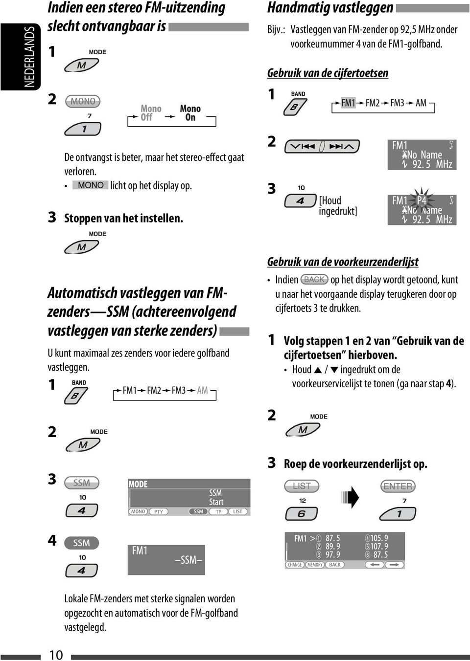 2 3 Automatisch vastleggen van FMzenders SSM (achtereenvolgend vastleggen van sterke zenders) U kunt maximaal zes zenders voor iedere golfband vastleggen.