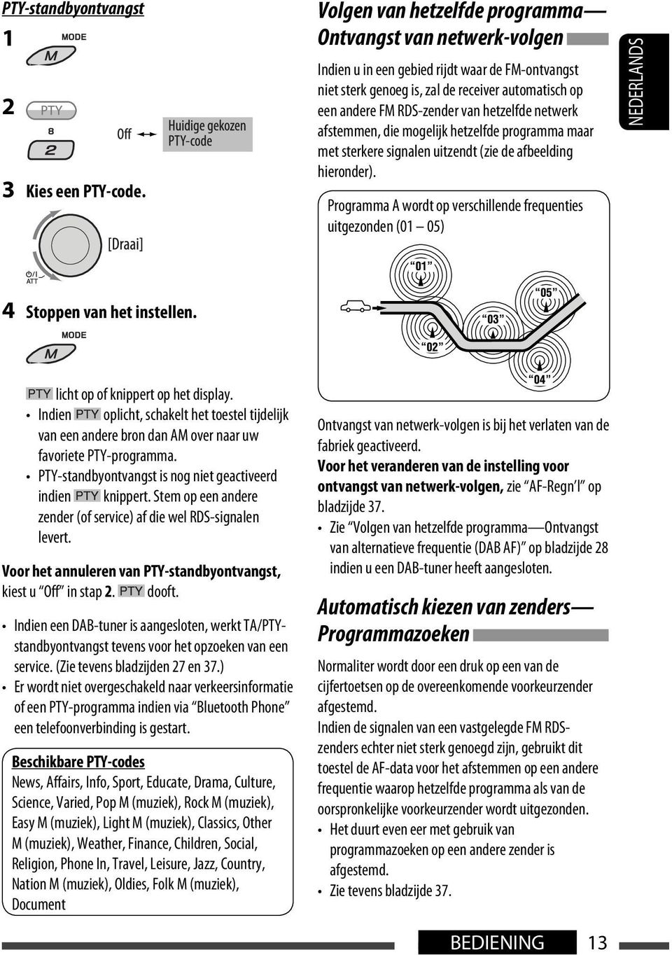 hetzelfde netwerk afstemmen, die mogelijk hetzelfde programma maar met sterkere signalen uitzendt (zie de afbeelding hieronder).