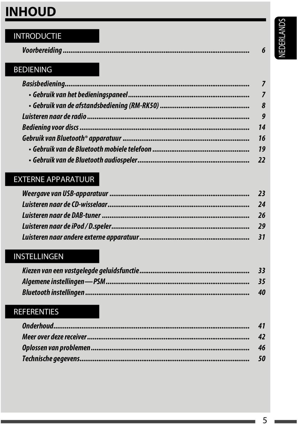 .. 22 EXTERNE APPARATUUR Weergave van USB-apparatuur... 23 Luisteren naar de CD-wisselaar... 24 Luisteren naar de DAB-tuner... 26 Luisteren naar de ipod / D.speler.