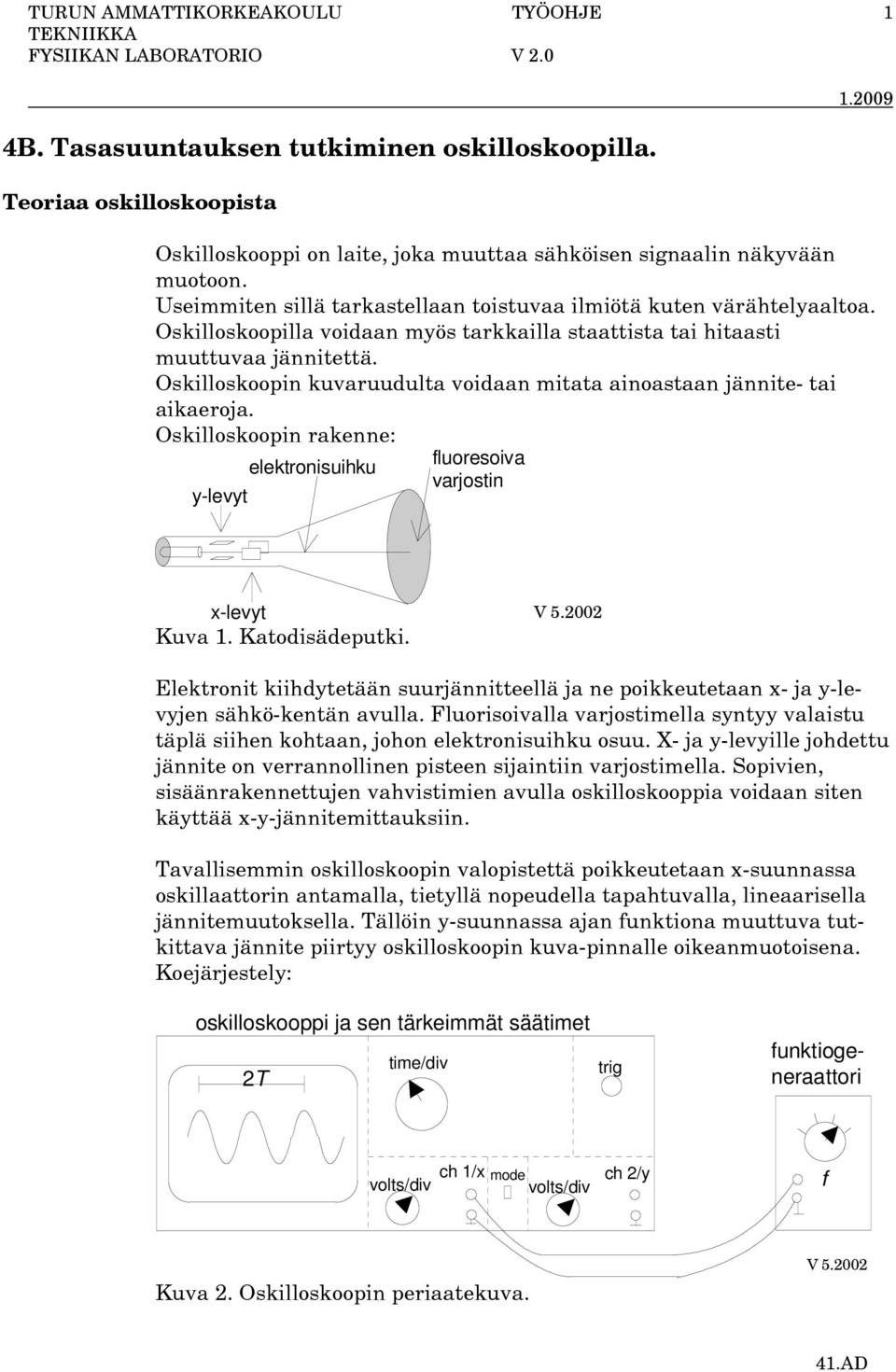 Oskilloskoopin kuvaruudulta voidaan mitata ainoastaan jännite- tai aikaeroja. Oskilloskoopin rakenne: elektronisuihku fluoresoiva varjostin y-levyt x-levyt Kuva 1. Katodisädeputki. V 5.