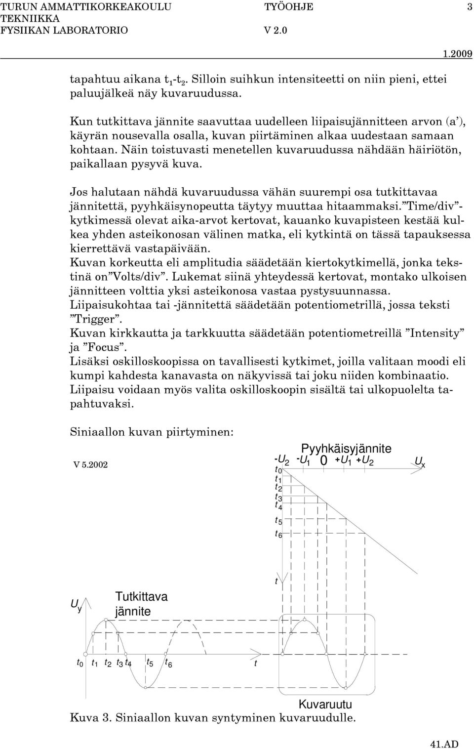 Näin toistuvasti menetellen kuvaruudussa nähdään häiriötön, paikallaan pysyvä kuva.