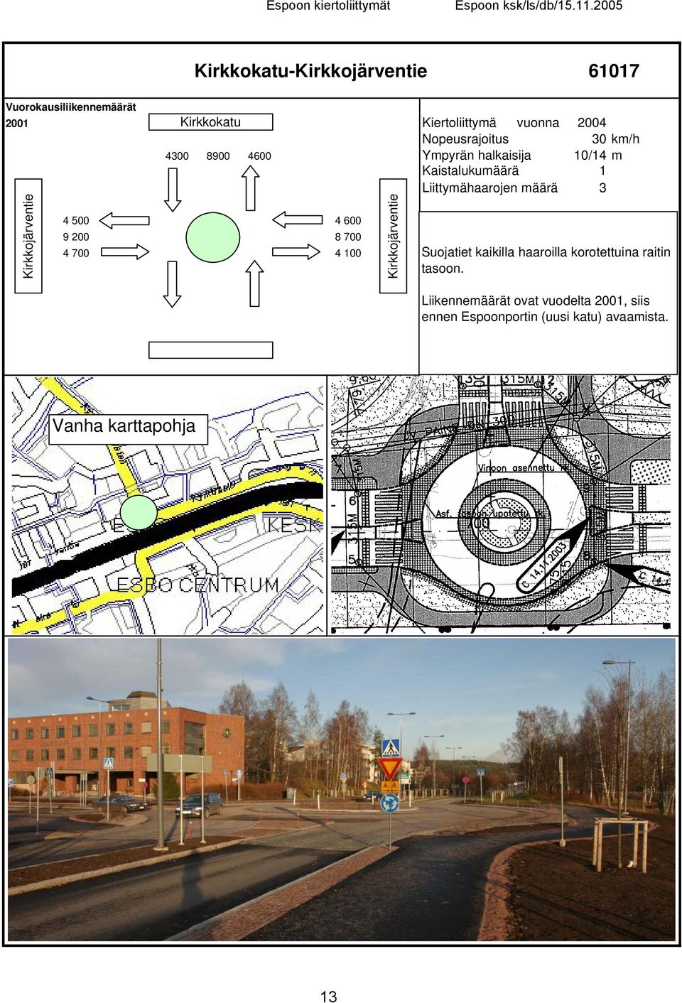 4 600 9 200 8 700 4 700 4 100 Kirkkojärventie Suojatiet kaikilla haaroilla korotettuina