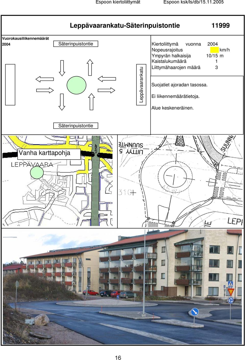 10/15 m Liittymähaarojen määrä 3 Leppävaarankatu Suojatiet ajoradan