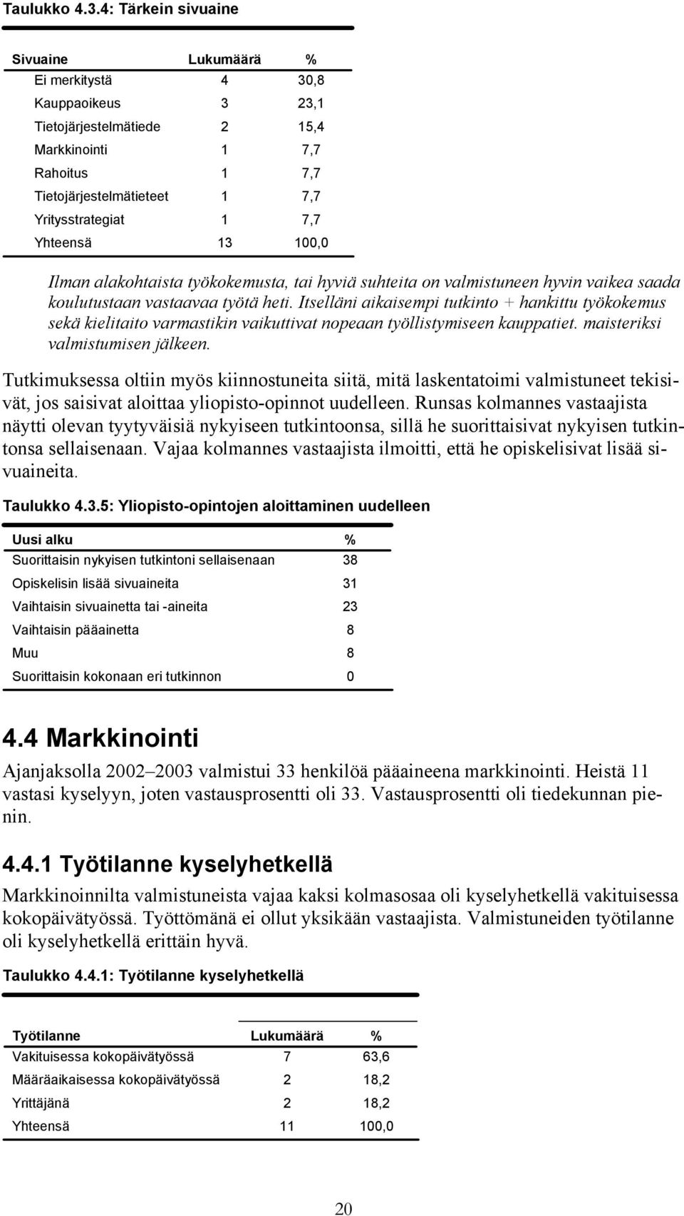 työkokemusta, tai hyviä suhteita on valmistuneen hyvin vaikea saada koulutustaan vastaavaa työtä heti.