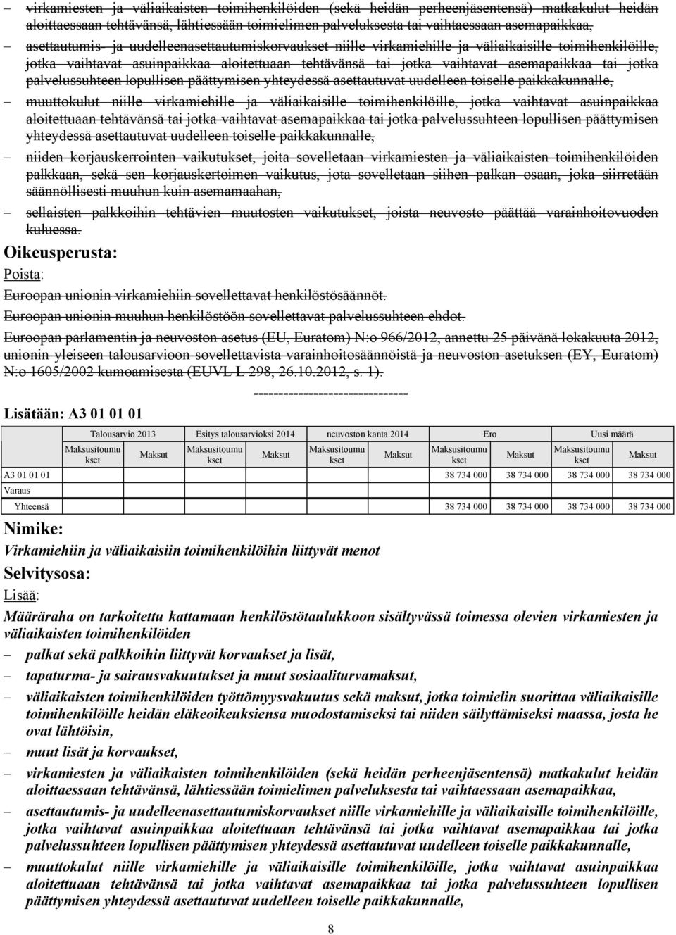 palvelussuhteen lopullisen päättymisen yhteydessä asettautuvat uudelleen toiselle paikkakunnalle, muuttokulut niille virkamiehille ja väliaikaisille toimihenkilöille, jotka vaihtavat asuinpaikkaa