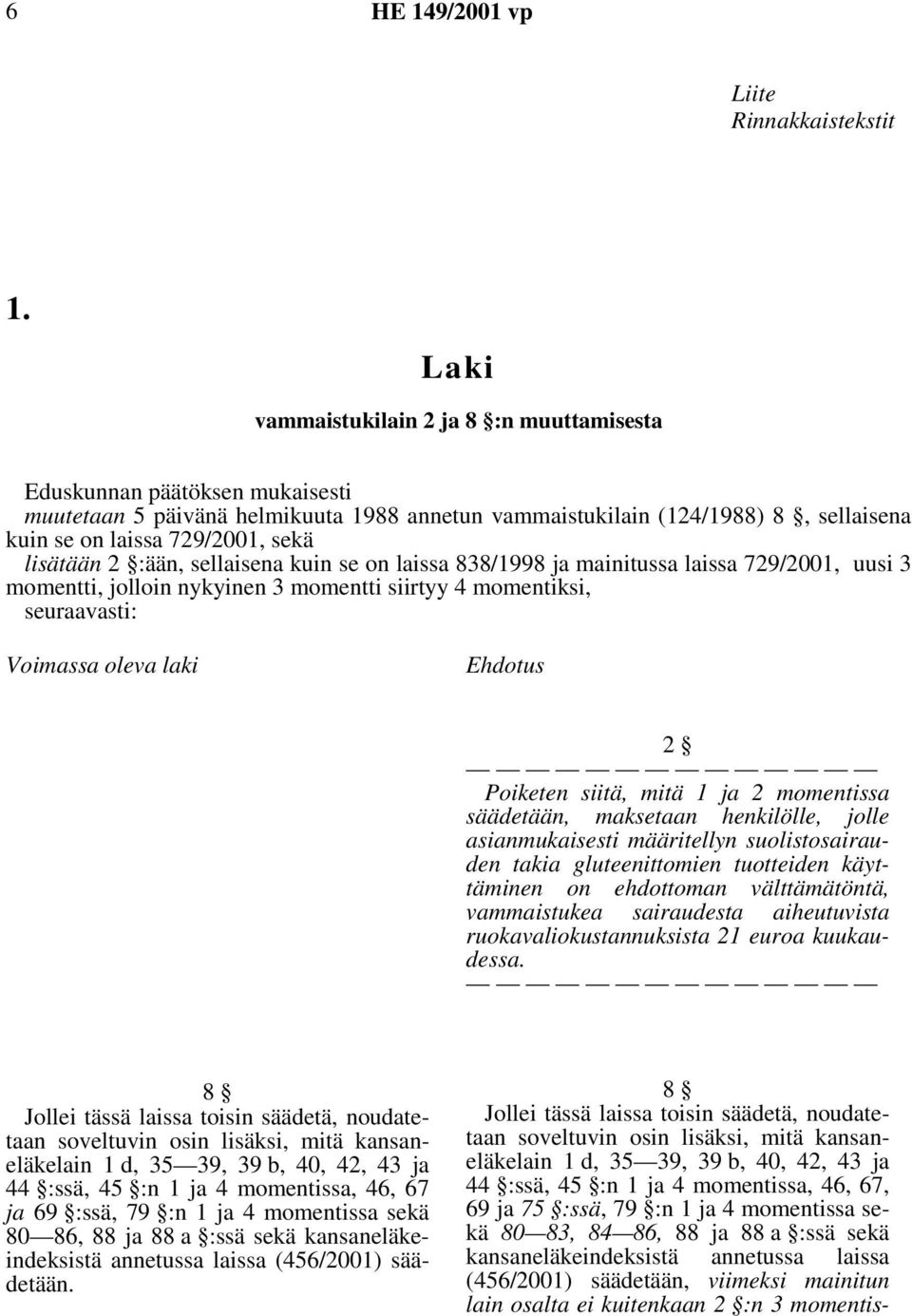 lisätään 2 :ään, sellaisena kuin se on laissa 838/1998 ja mainitussa laissa 729/2001, uusi 3 momentti, jolloin nykyinen 3 momentti siirtyy 4 momentiksi, seuraavasti: Voimassa oleva laki Ehdotus 2