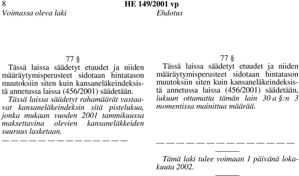 Tässä laissa säädetyt rahamäärät vastaavat kansaneläkeindeksin sitä pistelukua, jonka mukaan vuoden 2001 tammikuussa maksettavina olevien kansaneläkkeiden suuruus