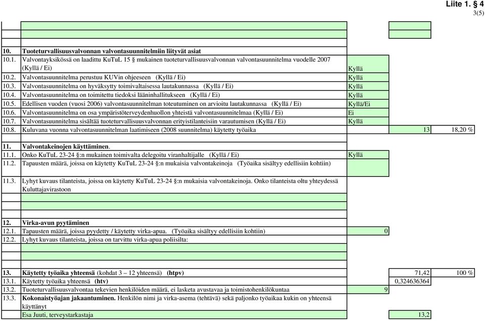 Valvontasuunnitelma on toimitettu tiedoksi lääninhallitukseen ( / ) 10.5. Edellisen vuoden (vuosi 2006) valvontasuunnitelman toteutuminen on arvioitu lautakunnassa ( / ) / 10.6. Valvontasuunnitelma on osa ympäristöterveydenhuollon yhteistä valvontasuunnitelmaa ( / ) 10.