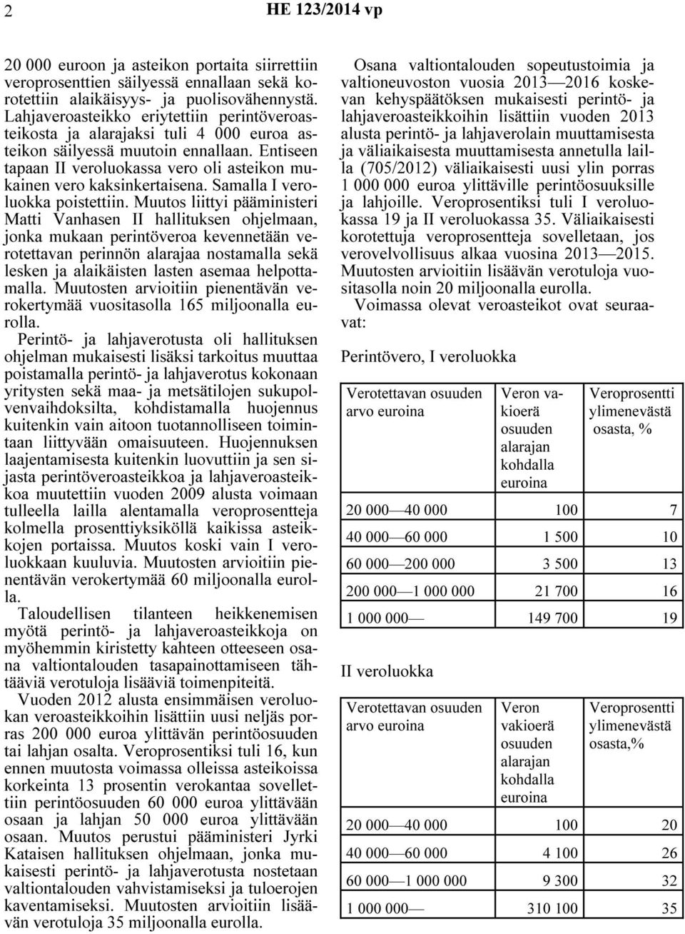 Entiseen tapaan II veroluokassa vero oli asteikon mukainen vero kaksinkertaisena. Samalla I veroluokka poistettiin.