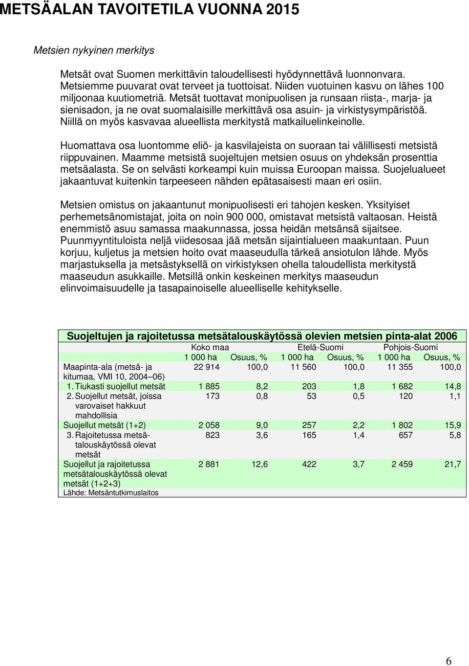 Metsät tuottavat monipuolisen ja runsaan riista-, marja- ja sienisadon, ja ne ovat suomalaisille merkittävä osa asuin- ja virkistysympäristöä.