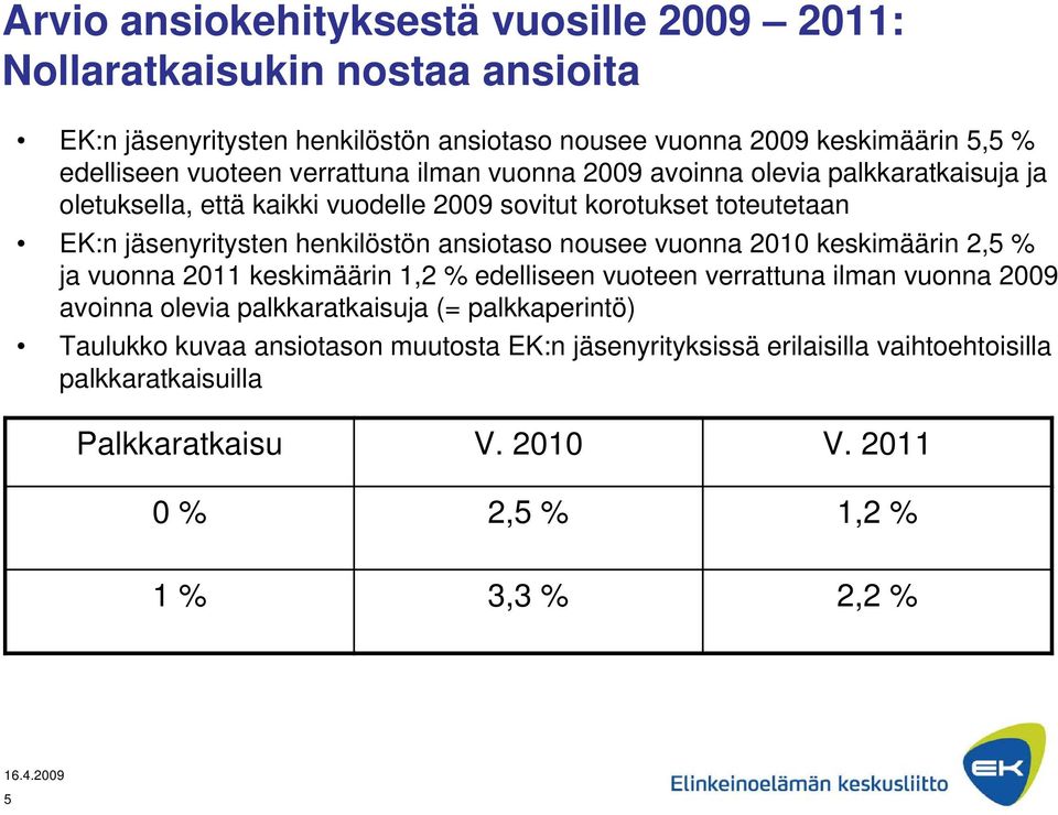 henkilöstön ansiotaso nousee vuonna 2010 keskimäärin 2,5 % ja vuonna 2011 keskimäärin 1,2 % edelliseen vuoteen verrattuna ilman vuonna 2009 avoinna olevia palkkaratkaisuja