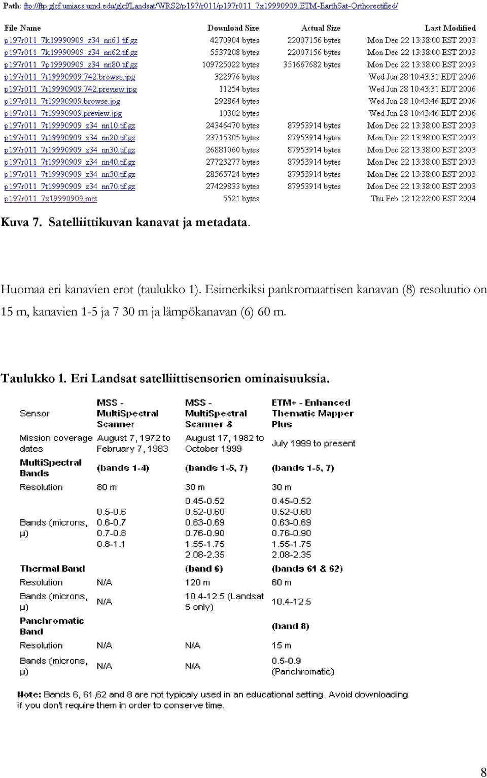 Esimerkiksi pankromaattisen kanavan (8) resoluutio on 15 m,